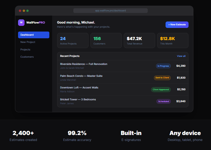 The wallpaper company's operations dashboard