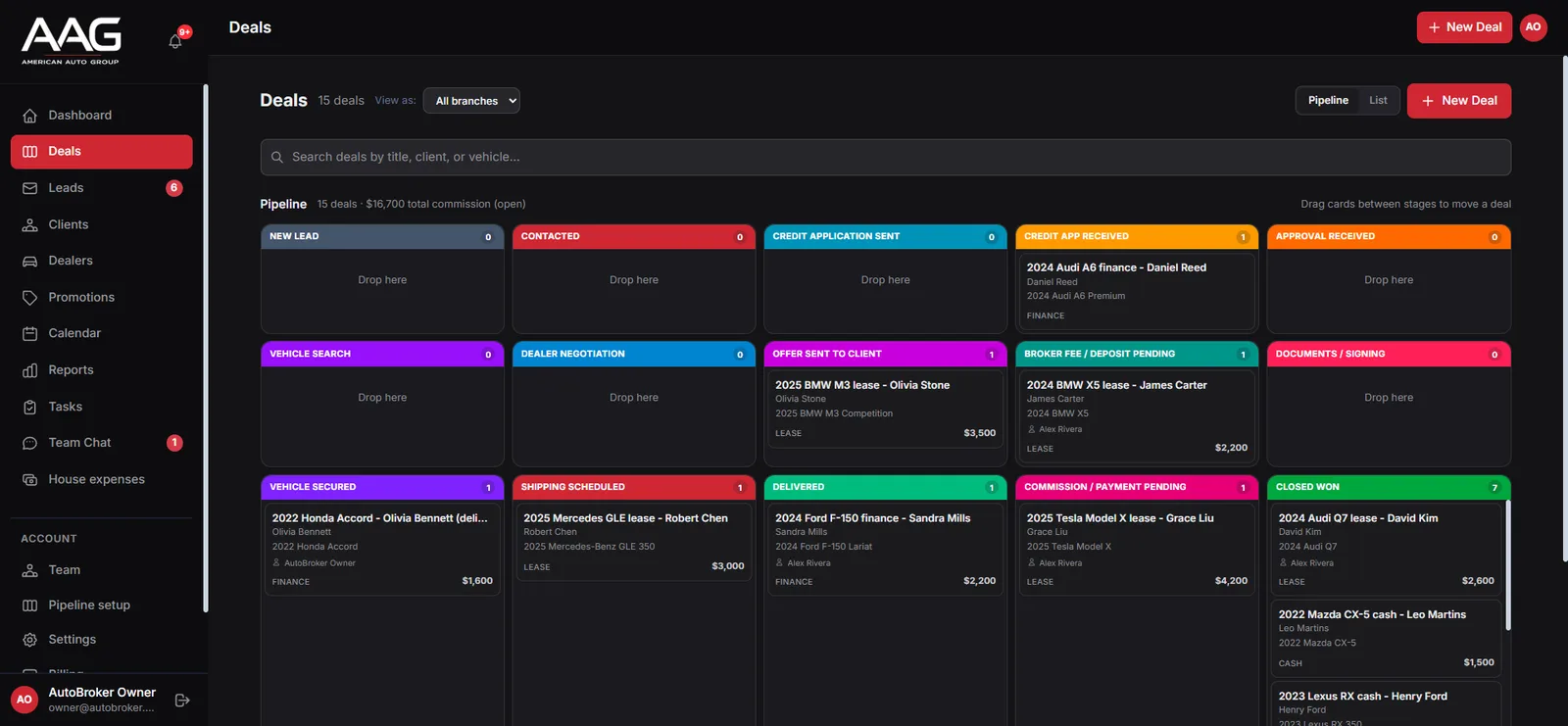 The auto brokerage CRM: a deal pipeline in the client's own red on a near-black shell